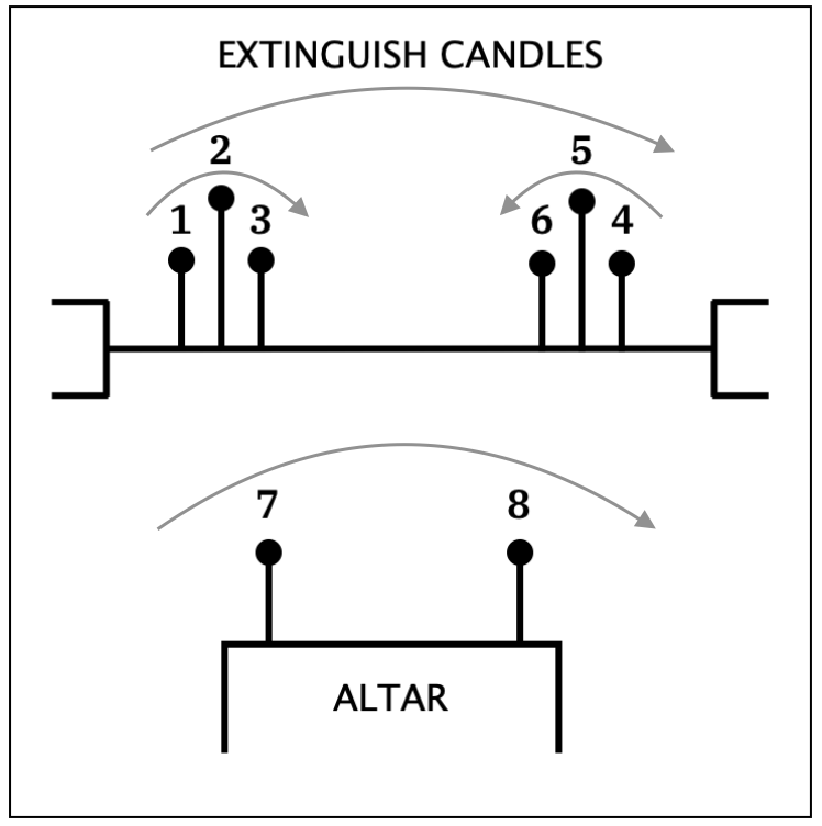 light candles