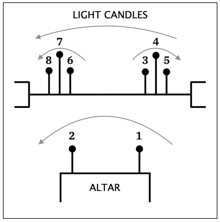 light candles