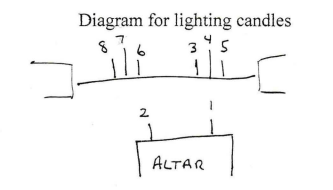 A diagram of a light fixture
Description automatically generated