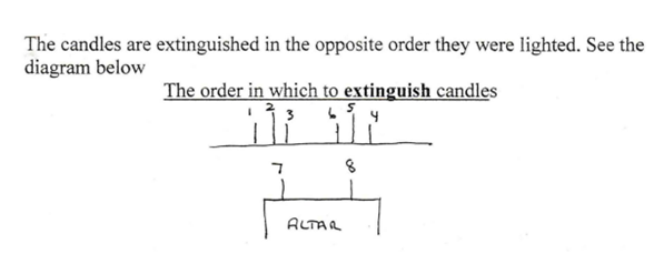 A diagram of a line
Description automatically generated with medium confidence